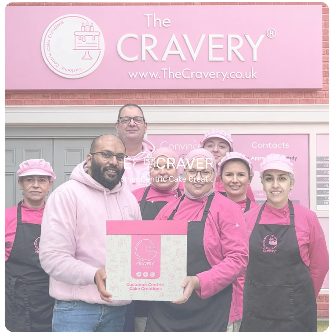 case Study E-commerce Website Development Company in Kerala